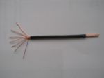 Antena DIPOL  80/40/20m  skrcony 14,5m - E